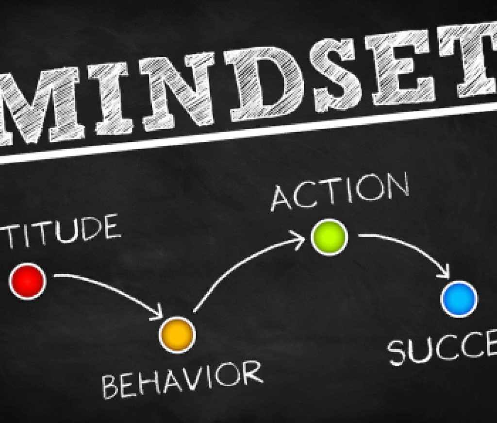Mindset is Everything for Success