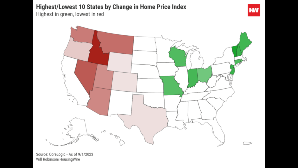 Top/Bottom 10 States by Annual Change in HPI