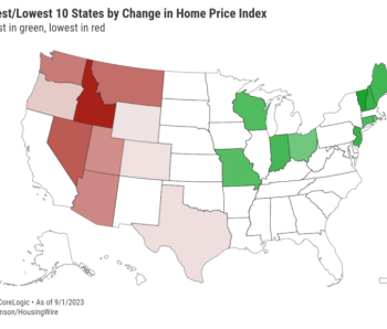 Top/Bottom 10 States by Annual Change in HPI