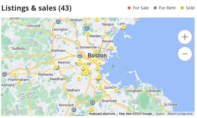 Screenshot-Listings-and-sales
