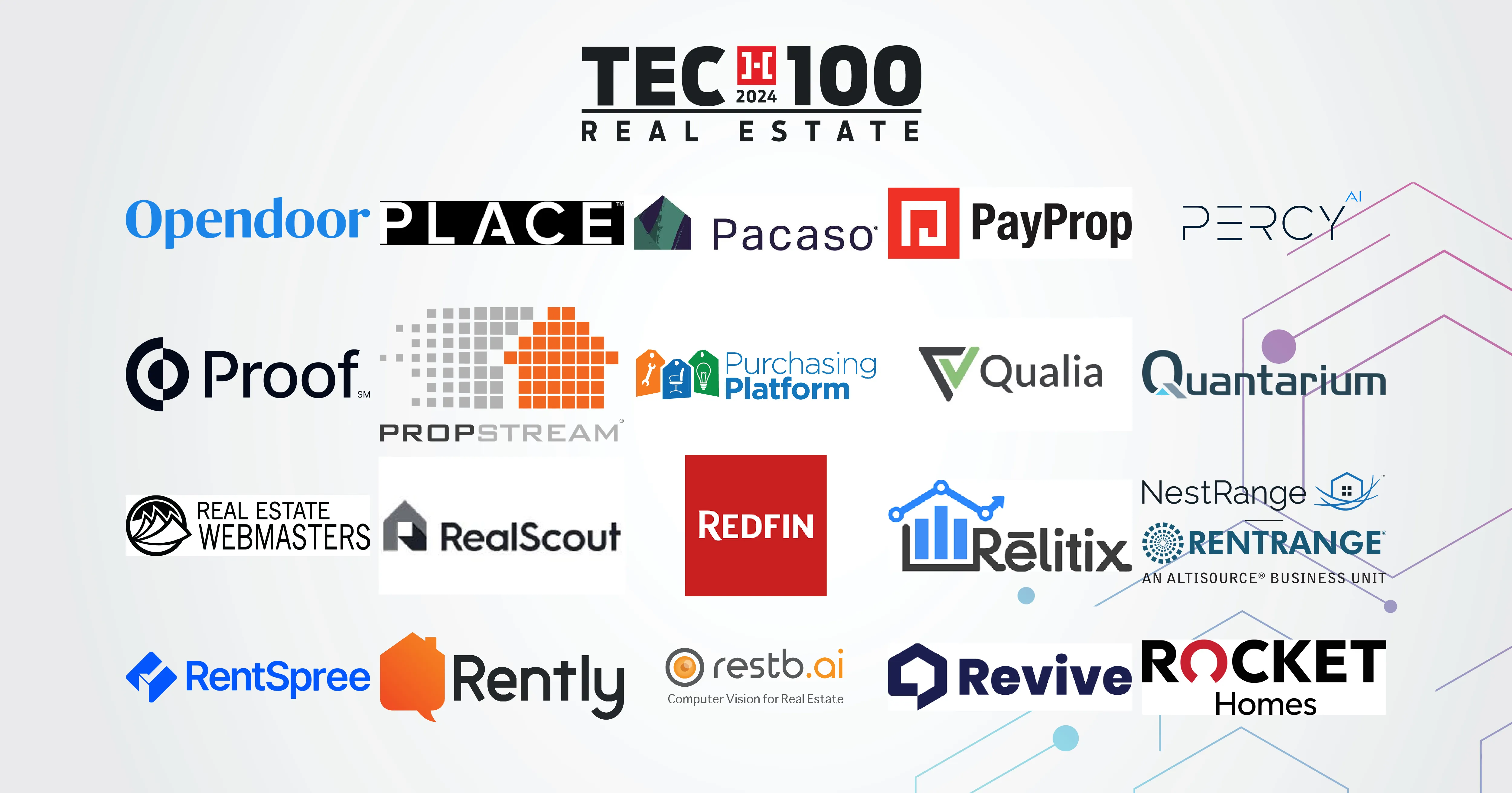 1200x630_Tec_100_Real_Estate_4_CORRECTION - updated RealScout