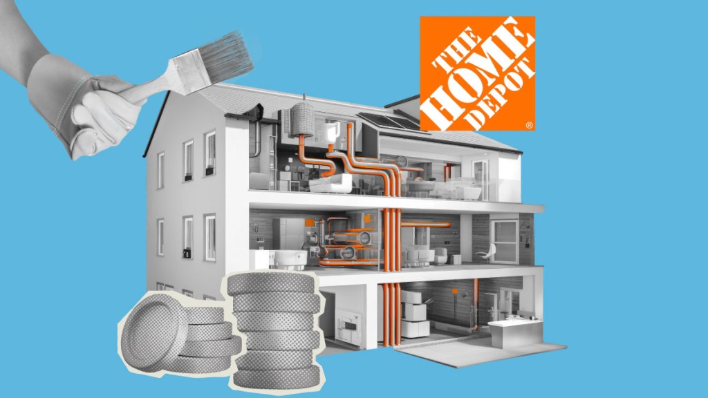 Home Depot coins