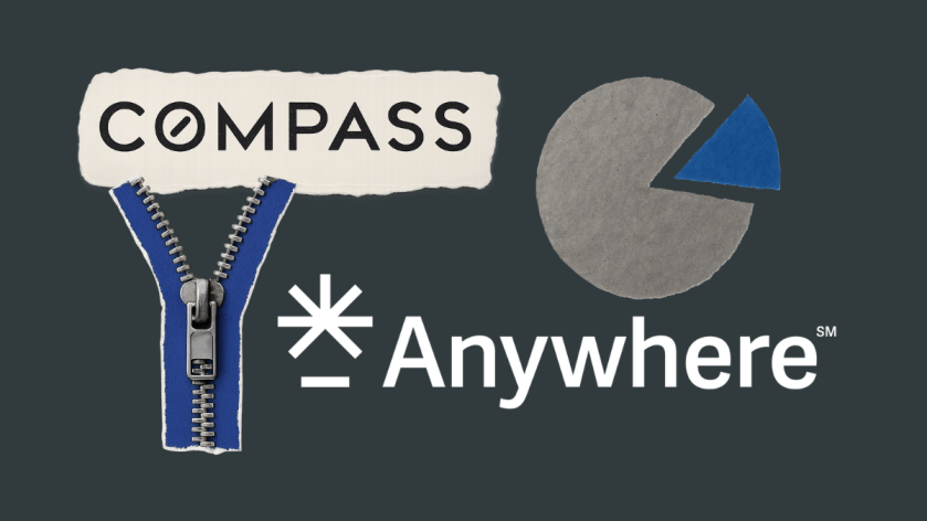 Compass marketshare