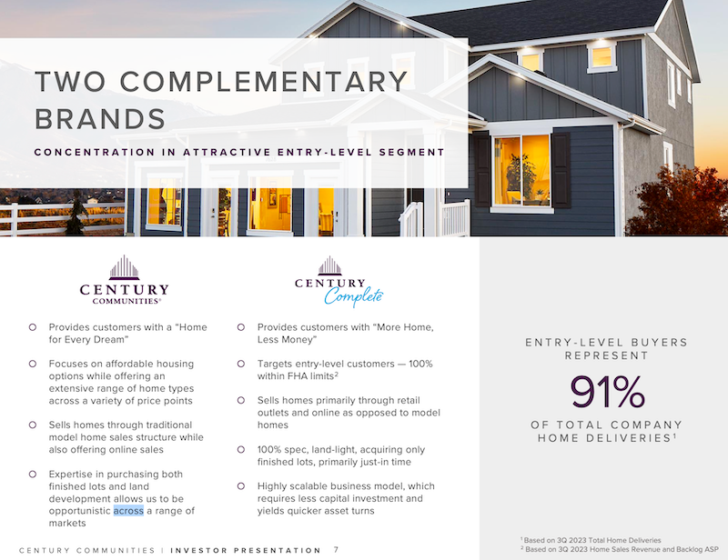 A table of new home product lines, customer segment, entry-level vs. move-up buyers
