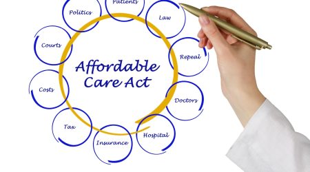 Affordable care act