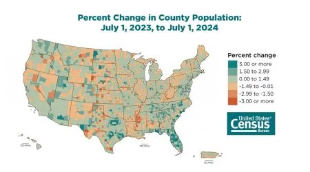 percent-change-county-population