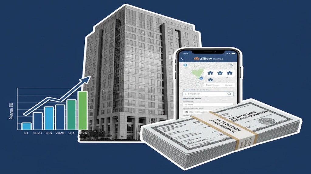 ZillowStock