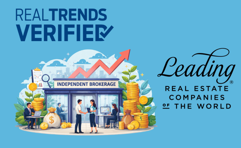 Independents hit 28.79% share in 2026 RealTrends rankings, up from 26.98%, while LeadingRE rose to 11.08% from 8.93%.