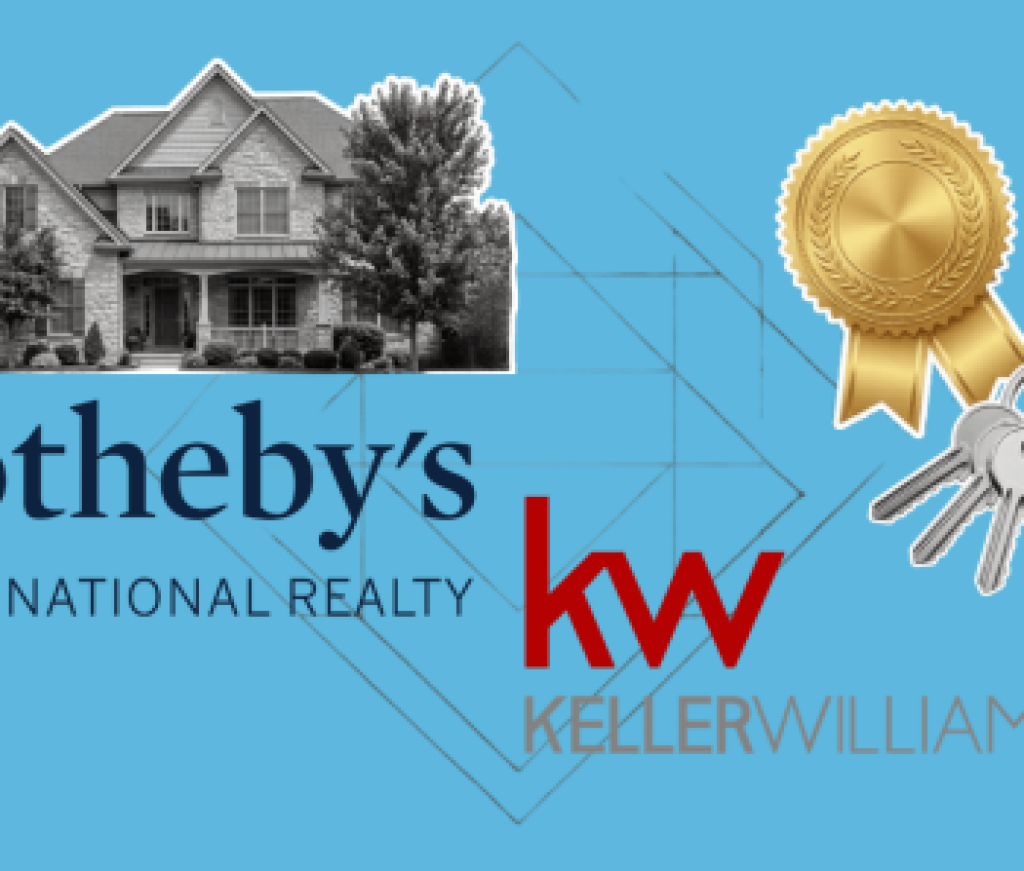 Keller Williams led 2025 with 837,323 sides and $383.086B, while Sotheby’s posted $140.316B volume, per RealTrends Verified data.