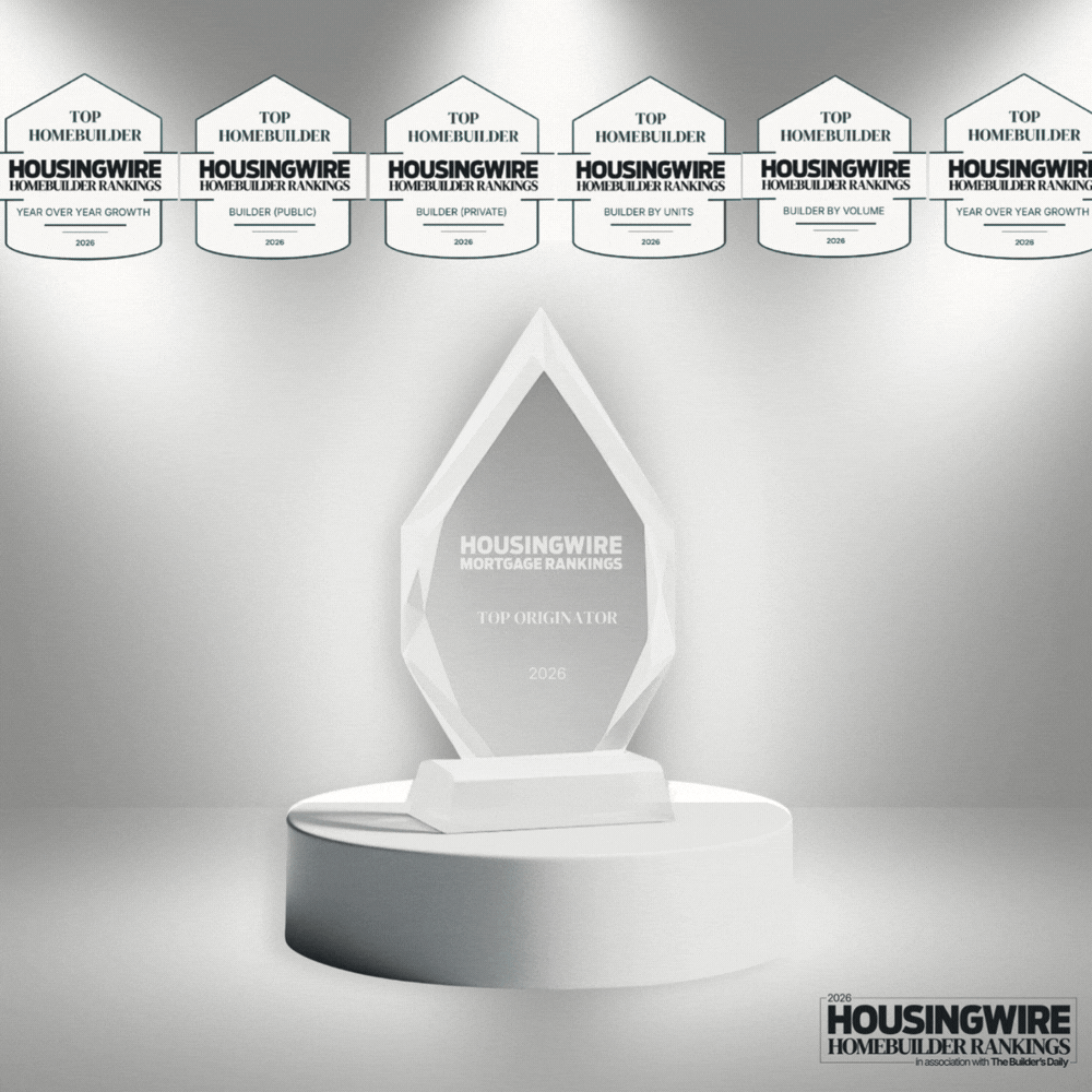 Homebuilder Rankings GIF