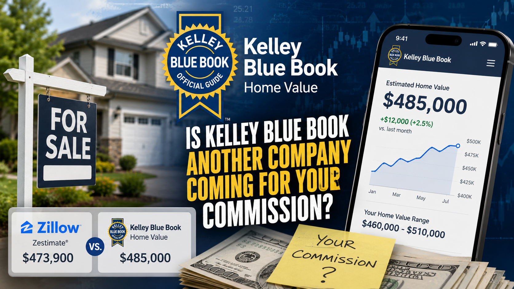 Is Kelley Blue Book another company coming for your commission?