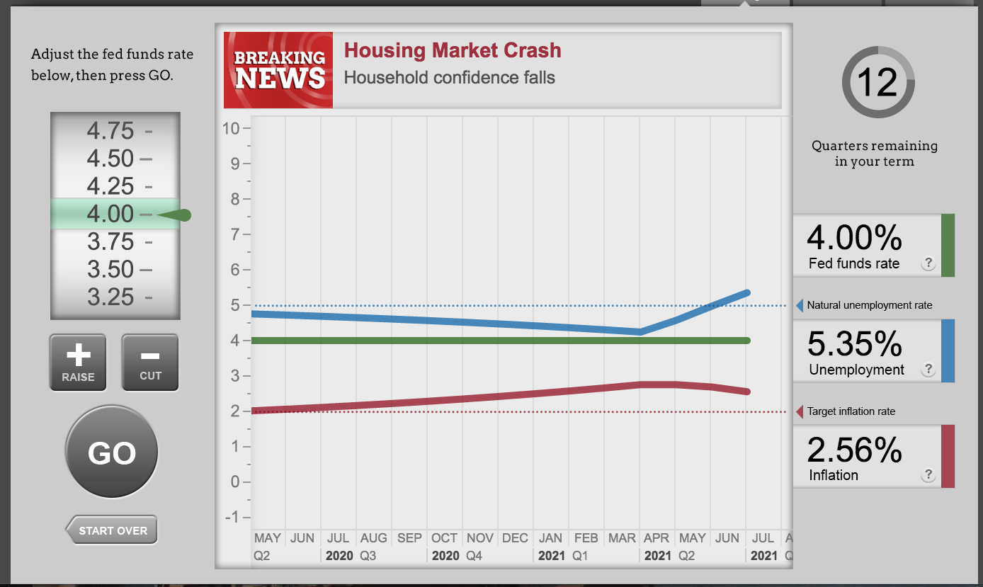 Chair the Fed housing crisis